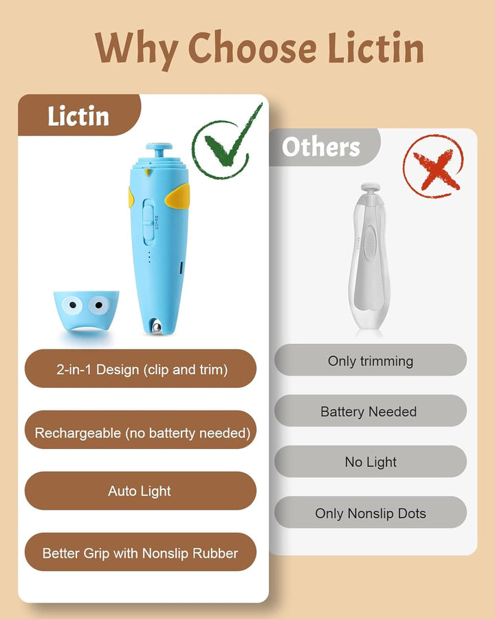Lictin Elektrische Nagelfeile, 15 in 1 Elektrische Nagelfeile Baby, Nagelfeile Elektrisch mit Licht,