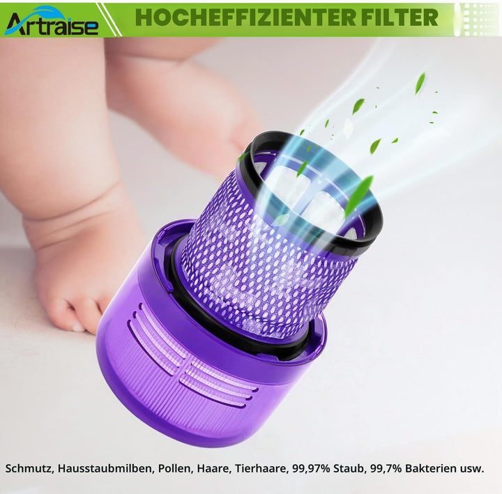 Artraise V11 V15 Filter für Dyson, 3 Stück Waschbar Ersatzfilter für Dyson V11 V15 SV14 SV22 Absolut
