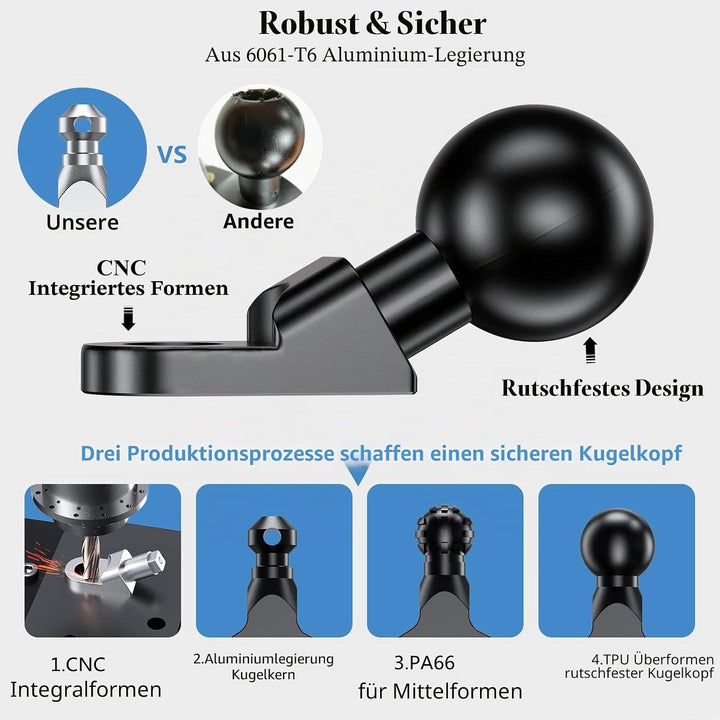 BRCOVAN 2St Aluminiumlegierung Rückspiegel-Montagebasis mit 1-Zoll-TPU-Kugel und 10-mm-Loch, Kompati