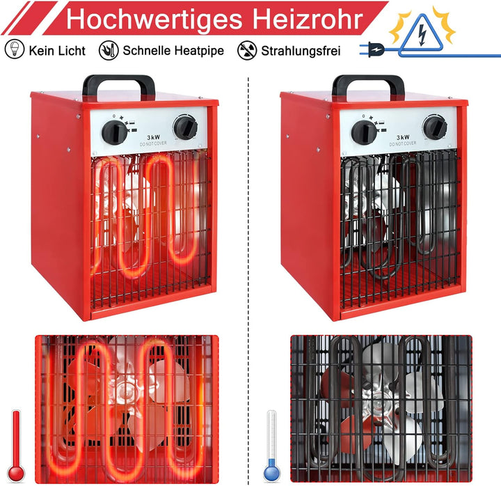 FIVMEN Heizlüfter 3KW 220V Heizstrahler Elektroheizung mit 1,4 M Stromkabel und Stecker Heizgeräte E