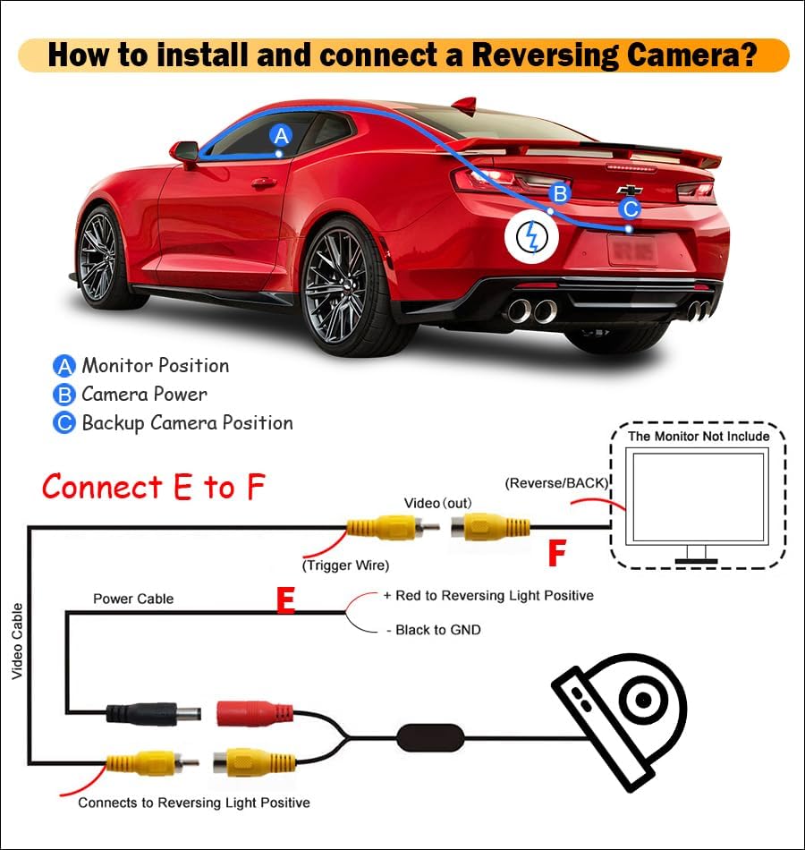 Erisin 2-in-1 150° AHD 720P / CVBS HD Mini Strohhut KFZ Auto Rückansicht Rückfahrkamera Wasserdicht