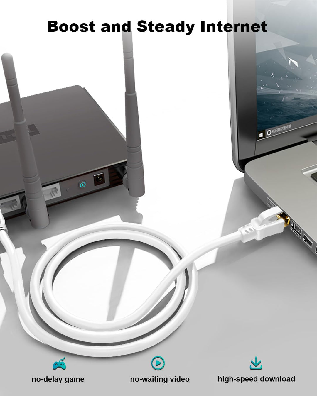 Yauhody Cat 8 Lan Kabel 3m, 5-Stück Netzwerkkabel Ultra High Speed 40Gbps 2000MHz F/FTP Ethernet Kab