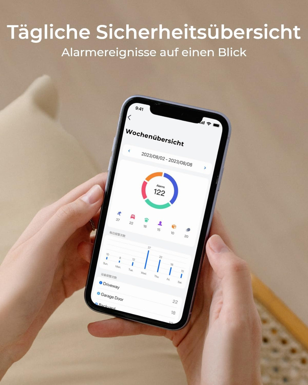 Reolink 4K Überwachungskamera Aussen Akku mit Auto-Tracking | Erweiterbarer Lokaler Speicher, Erweit