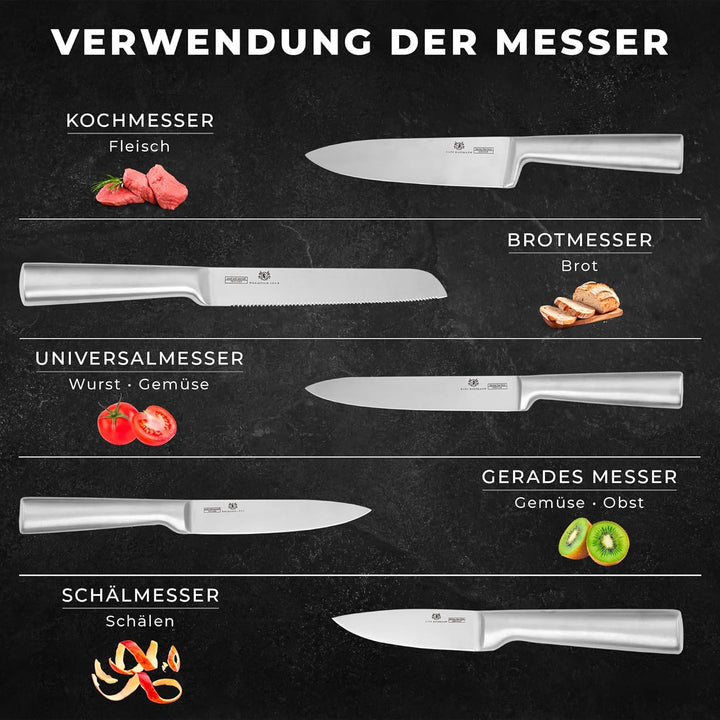 KARL HAUSMANN Messer Set ohne Block - 5 Teilig - Küchenmesser Set aus Edelstahl X30Cr13 - Kochmesser