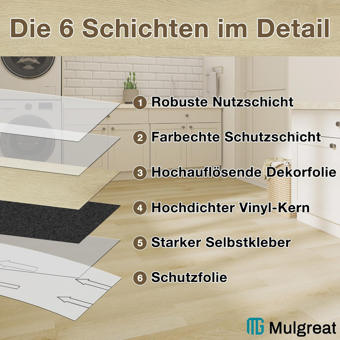 MULGREAT Holzoptik Vinyl Bodenbelag in Beige Eiche– 5,02 m² Selbstklebender, rutschfester &amp; wasserdi