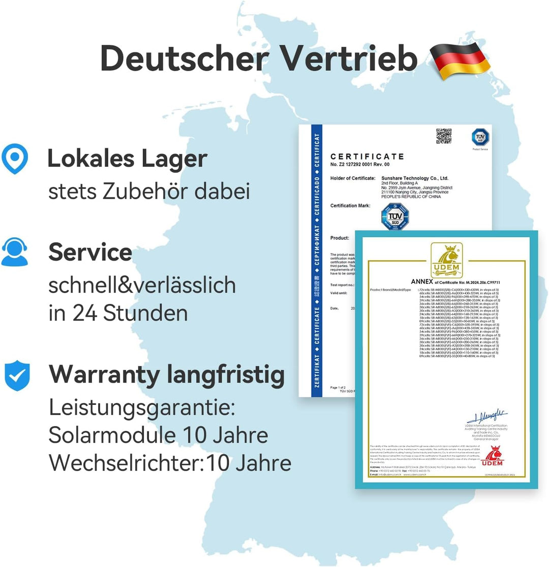 Ray 200W Balkonkraftwerk ohne Halterung – Flexibles DIY Solaranlage Komplettset – 800W Wechselrichte