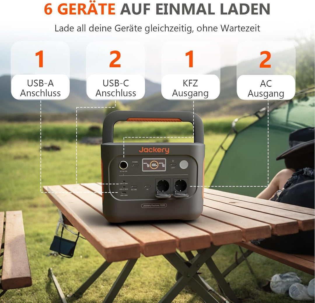 Jackery Solargenerator 1000 v2 mit 100W Solarpanel, 1070Wh LiFePO4 Tragbare Powerstation mit M Tragt