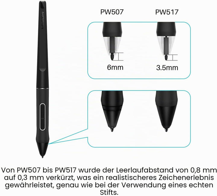 HUION Batteriefreier Digitale Stift PenTech3.0 PW517, 8192 Stufen der Druckempfindlichkeit, 60° Kipp