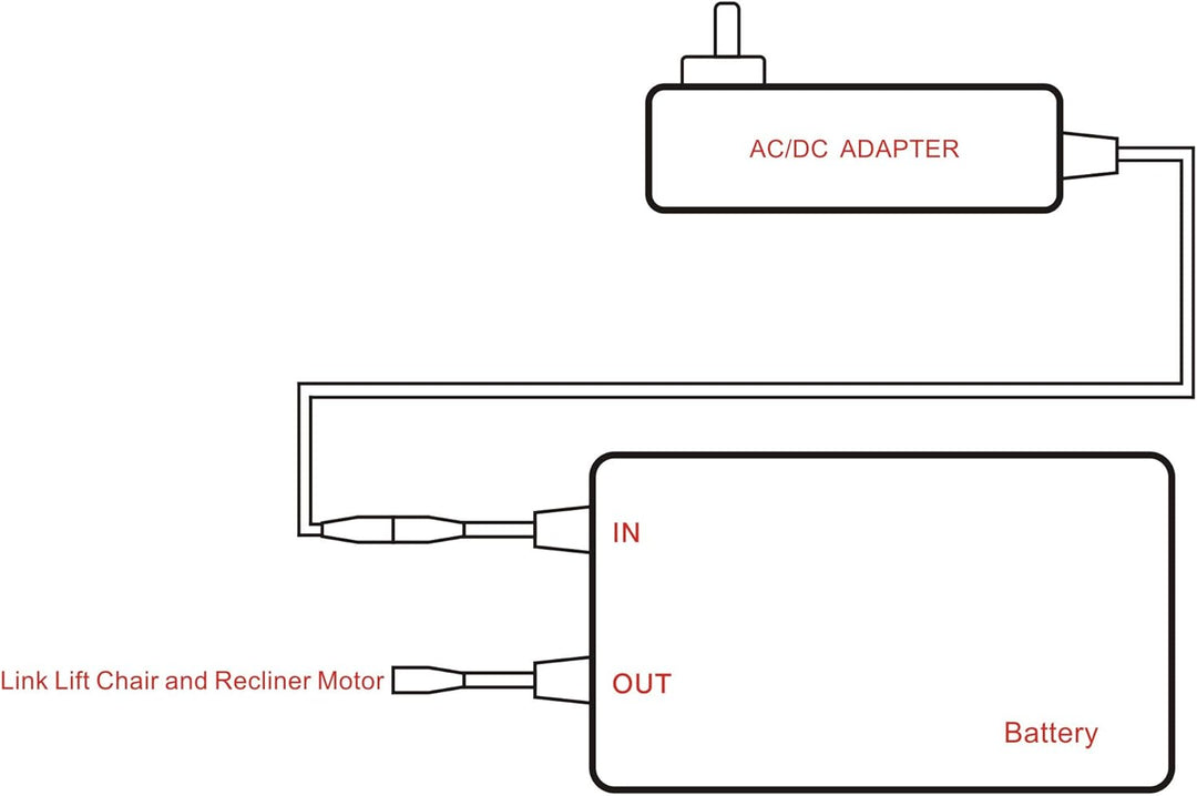 Akku und Netzteil für elektrisches Sofa, elektrisch, neigbar, 24 V-29 V, Li-Ion