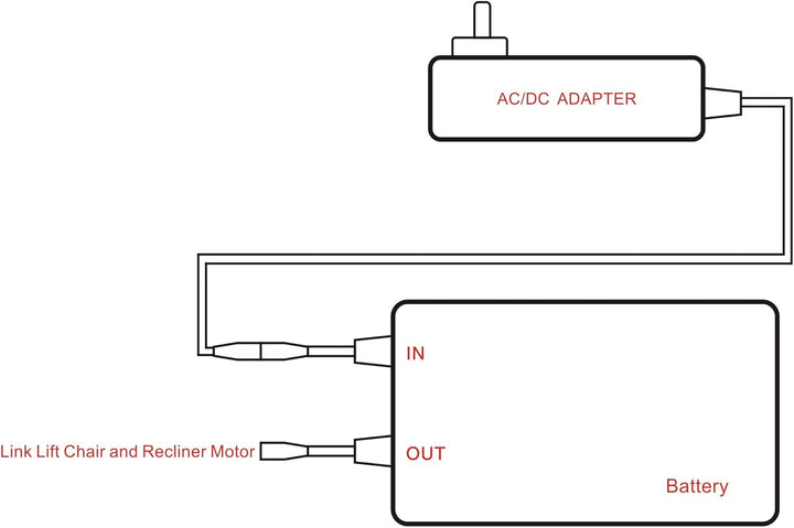 Akku und Netzteil für elektrisches Sofa, elektrisch, neigbar, 24 V-29 V, Li-Ion