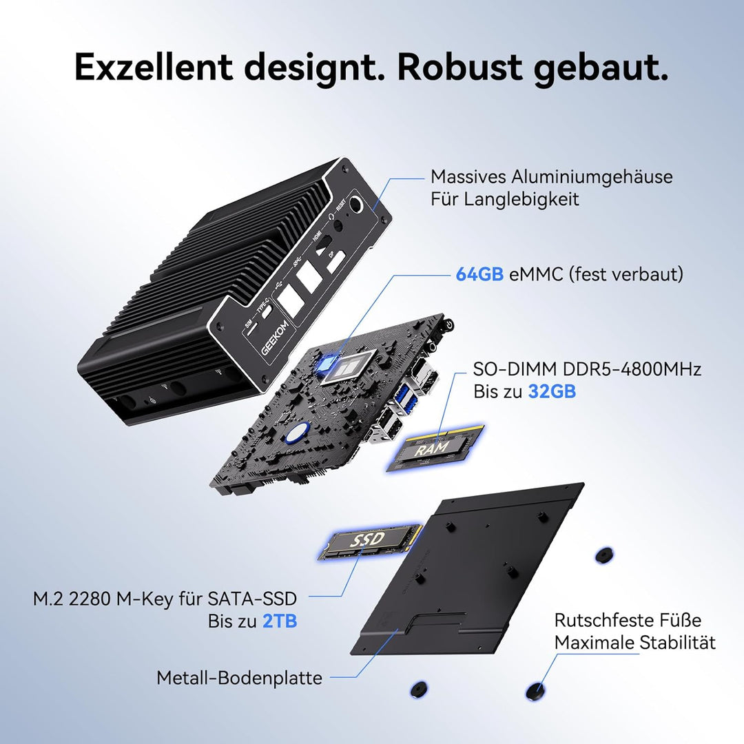 GEEKOM iX12 Lüfterloser Mini PC mit Intel N150, 3 Jahre Garantie, 4× 2.5G LAN, Firewall Hardware/Rou