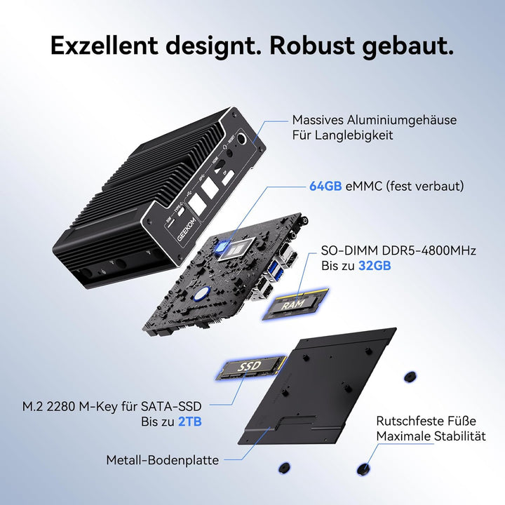 GEEKOM iX12 Lüfterloser Mini PC mit Intel N150, 3 Jahre Garantie, 4× 2.5G LAN, Firewall Hardware/Rou