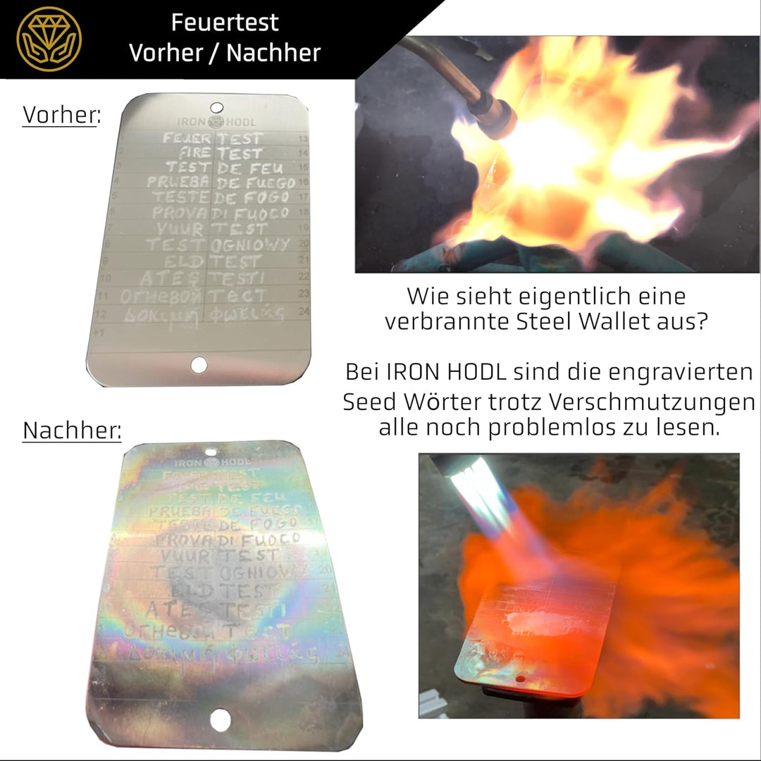 IRON HODL Steel Wallet Single inkl. Testplatte - 24+1 Recovery Seed Phrase Metallplatte Cold Wallet