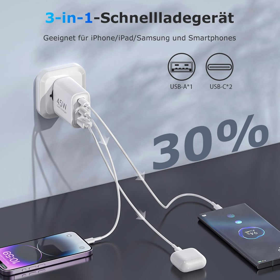USB C Ladegerät 45W GAN 2er-Pack Netzteil für Samsung Galaxy S25/S24/S23/S22/S21 iPhone 16 15 14 Pro