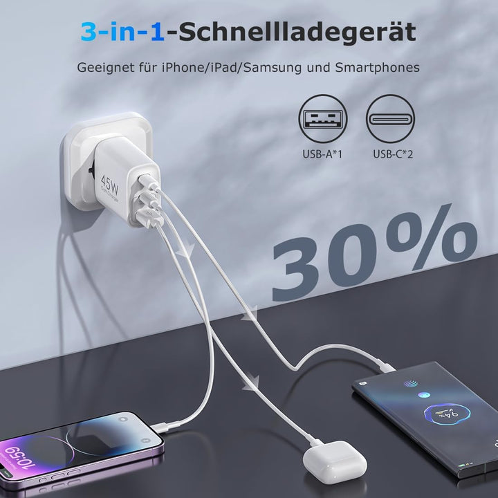 USB C Ladegerät 45W GAN 2er-Pack Netzteil für Samsung Galaxy S25/S24/S23/S22/S21 iPhone 16 15 14 Pro