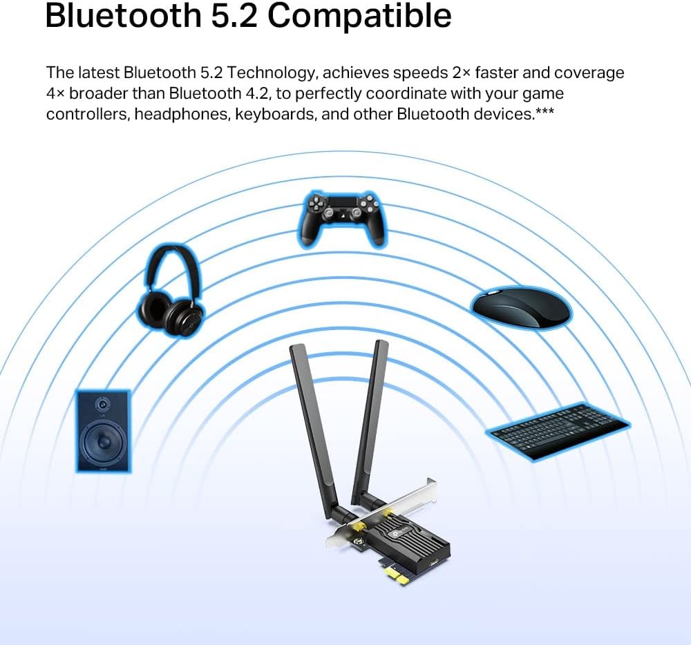 TP-Link AX3000 Dual Band Wi-Fi 6, Archer