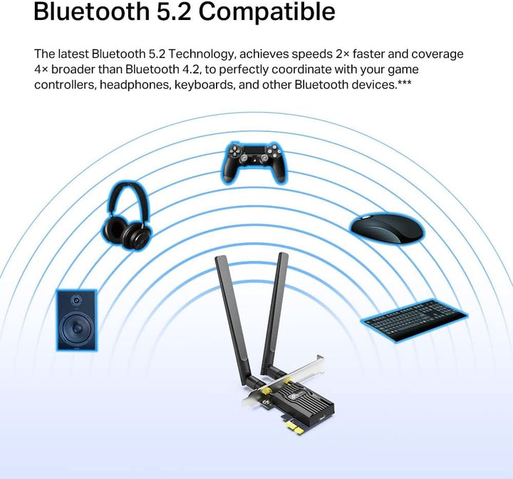 TP-Link AX3000 Dual Band Wi-Fi 6, Archer