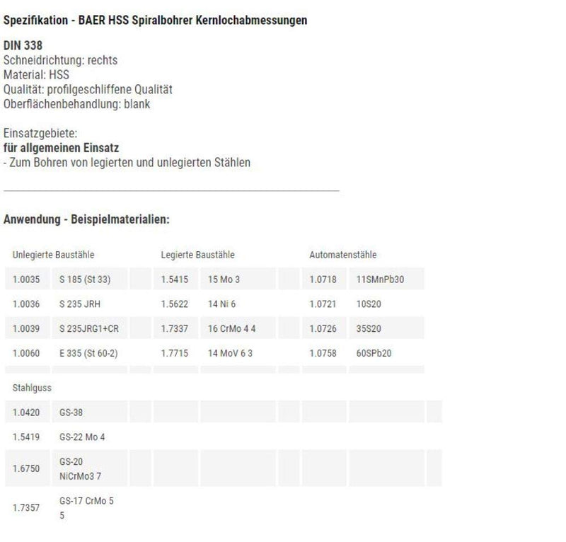 BAER Gewindeschneider Set HSSG: Maschinengewindebohrer, Sackloch - Kernlochbohrer: M 3-12 - Gewindes