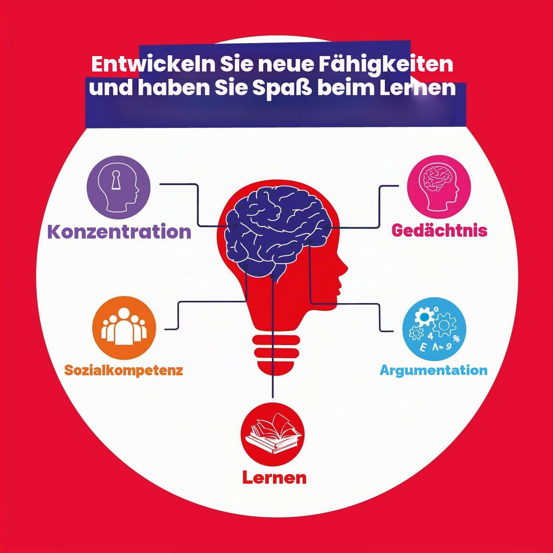 Science4you Plasmaball, Plasma-Lampe für Kinder Durch Berührung und Stimme aktiviert, dient als Nach