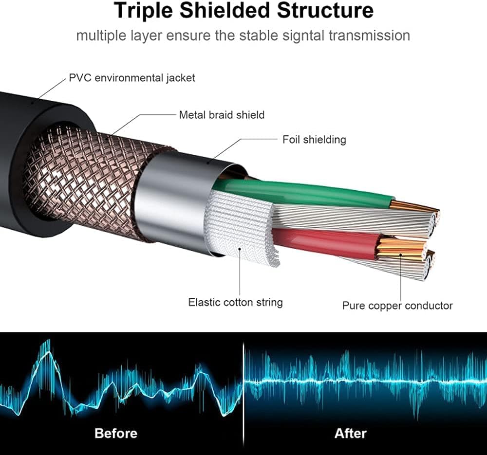 3,5-mm-TRS auf 2 XLR-Stecker, Splitterkabel, 3,5 mm auf Dual XLR-Stecker, Y-Patchkabel für Laptop, K