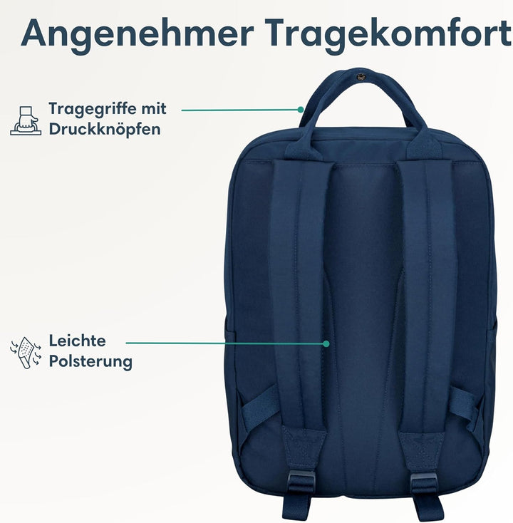 LARKSON Rucksack Damen & Herren - No 6 - Daypack mit 16 Zoll Laptopfach - Rucksäcke für City Schule
