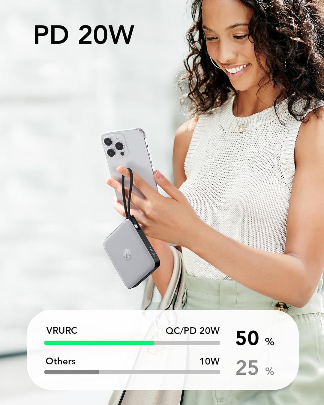 VRURC Powerbank 20000mAh mit Kabel Klein Power Bank USB C Schnelles Aufladen Tragbares Ladegerät Ext
