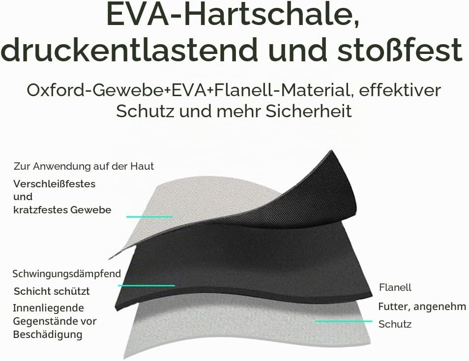 Harte Reisehülle für Samsung Portabler LED-Projektor The Freestyle, Tragetasche Kompatibel mit Samsu