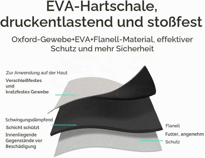Harte Reisehülle für Samsung Portabler LED-Projektor The Freestyle, Tragetasche Kompatibel mit Samsu