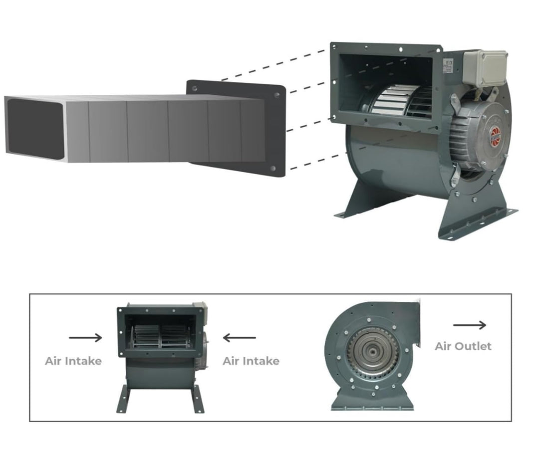Uzman Radialventilator Industrielüfter Luftansaugventilator Luftreinigung Airbox Radialgebläse mit d