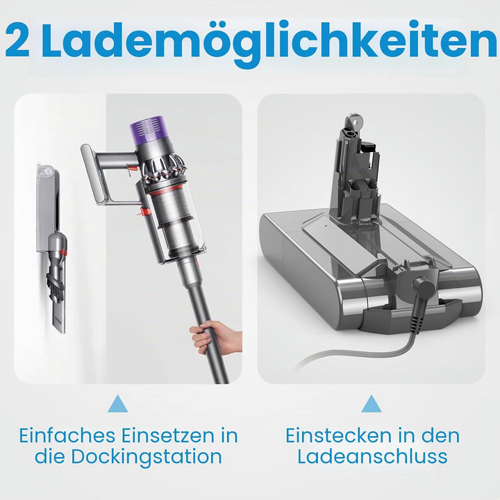 ASUNCELL 3900mAh V11 Akku für Dyson (Schraube Typ Installationsart), 25.2V Ersatzakku für Dyson SV14
