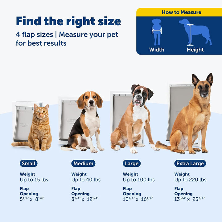 PetSafe Freedom Aluminium-Haustiertür für Hunde und Katzen, klein, weiss, getönte Vinylklappe Weiss