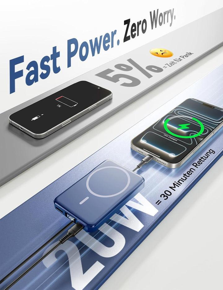 Powerbank für MagSafe 10000mAh, Magnetische Powerbank ohne Kabel, 20W PD Schnellladegerät, Kabellos