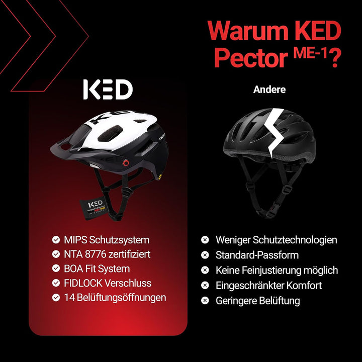 KED Pector ME1 MTB Fahrrad Helm schwarz/weiss 2023 L (58-61 cm), L (58-61 cm)