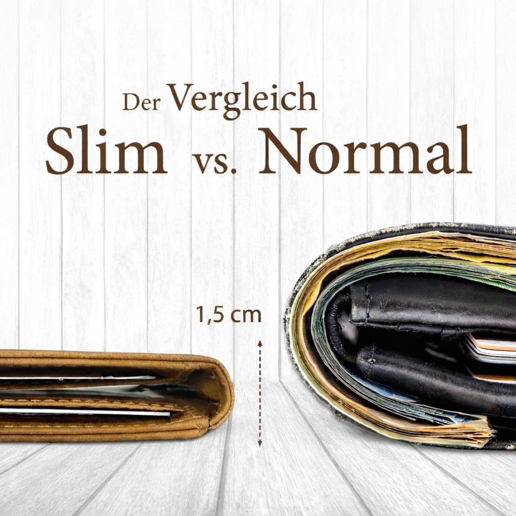 Corno d´Oro Handmade Portmonee Herren Leder mit Geldklammer I Mini Slim Wallet mit RFID Schutz I Kle
