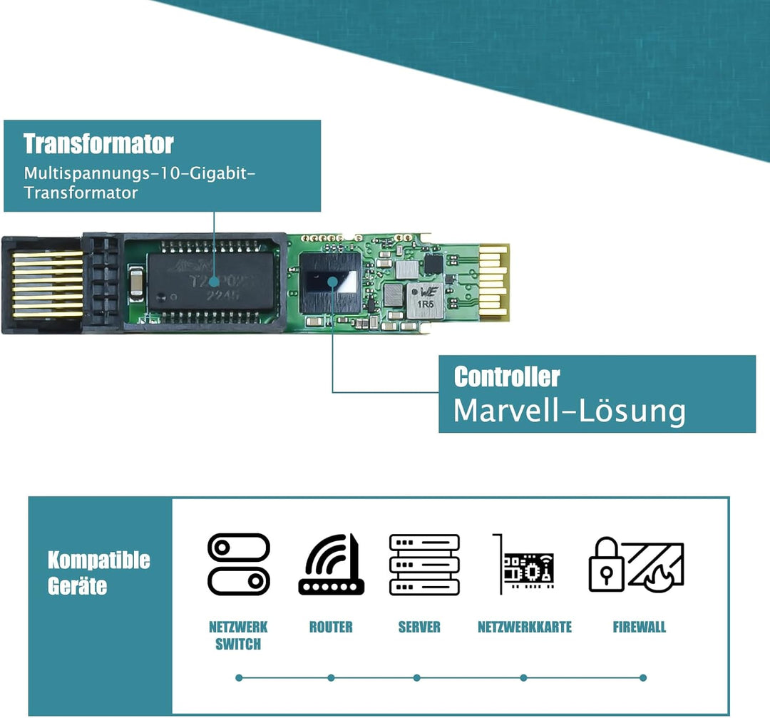 EMSECKO 10Gb SFP+ 30M, Kompatibel mit Cisco SFP-H10GB-CU50CM, Ubiquiti, Netgear, D-Link, TP-Link, QN