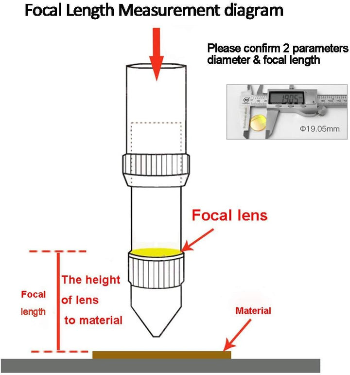 TEN-HIGH Dm. 18 mm Fokus Linse Brennweite Linse für CO2 Laser Gravier- und Schneiden Maschine, FL: 4