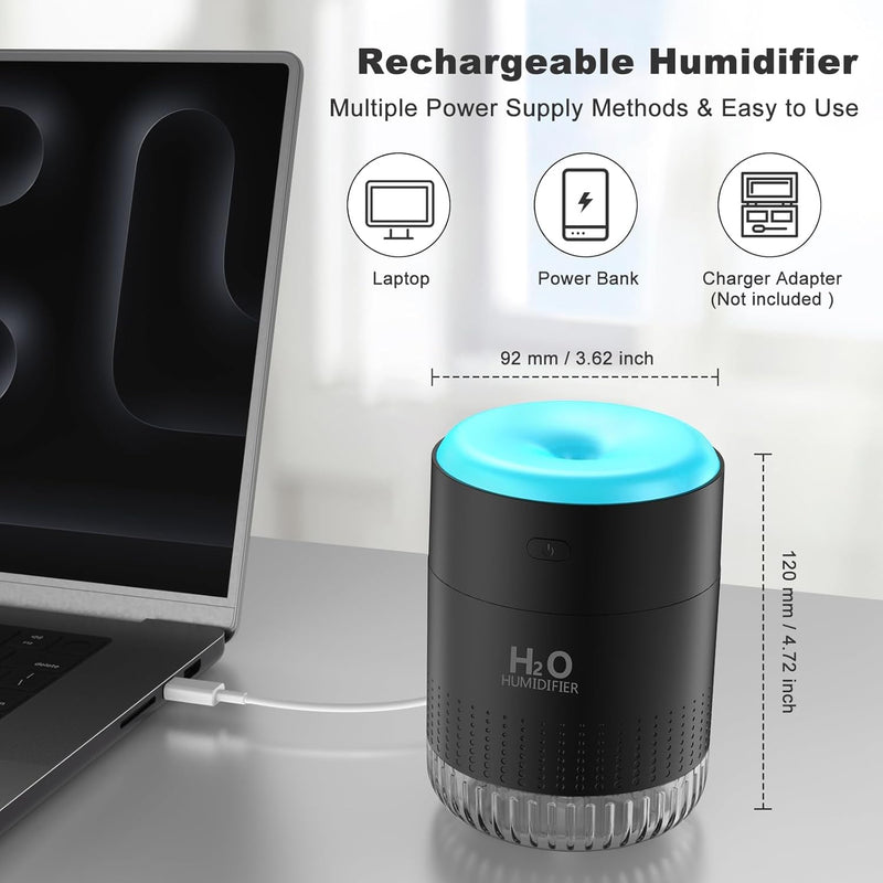 KARFUN Small Humidifiers,Portable Desk Humidifiers,Luftbefeuchter,Desktop Leiser Mini Luftbefeuchter