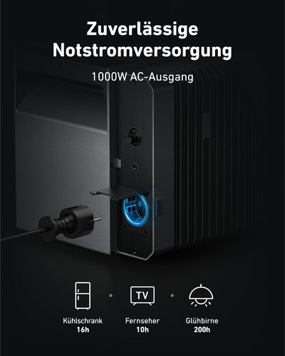 Anker SOLIX Balkonkraftwerk mit Speicher (1740W | 3200Wh), Solarbank 2 E1600 Pro (1600Wh) mit BP1600