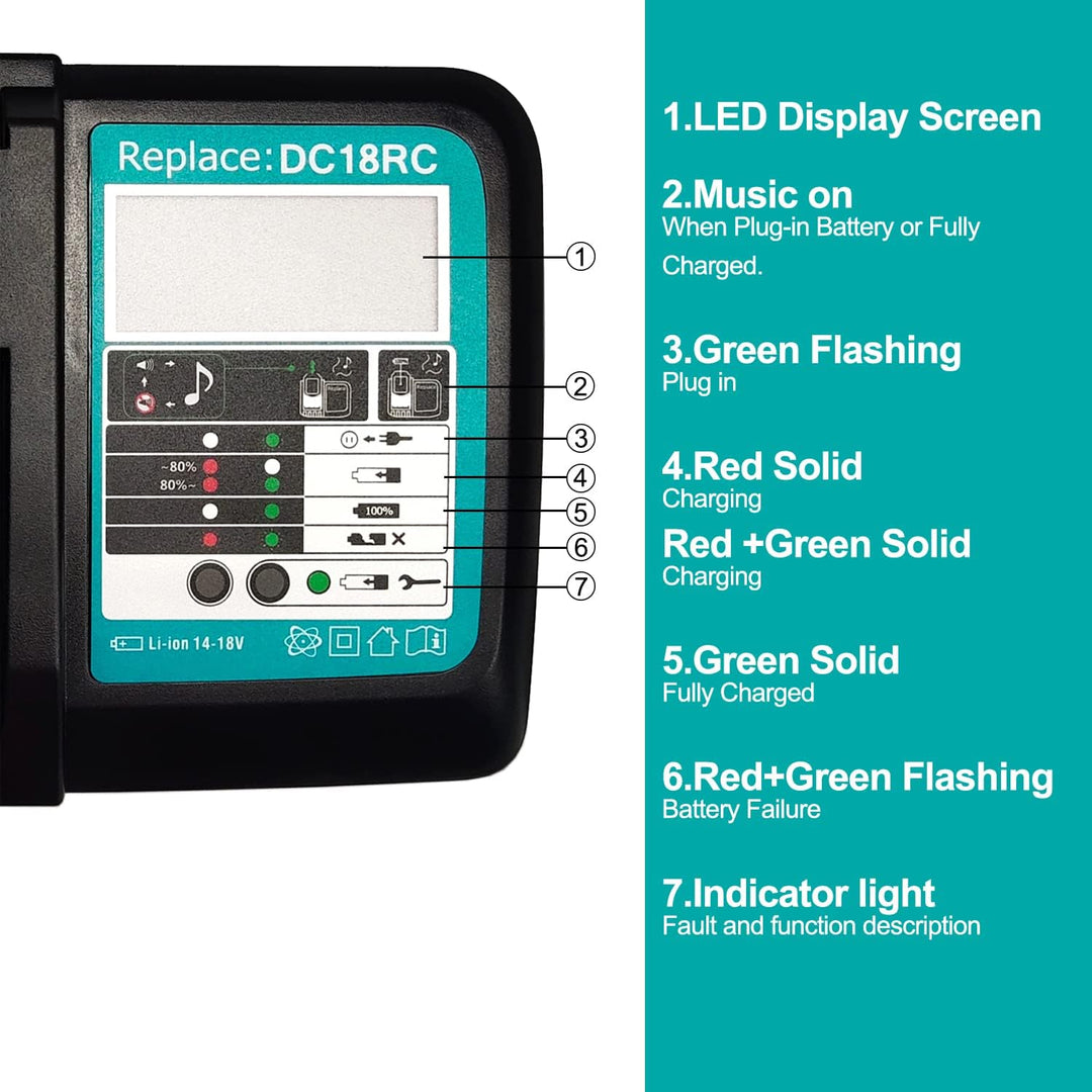 FengWings® BL1850B Akku 18V 5,0Ah mit 3A Ladegerät DC18RC Ersetzen für Makita BL1830 BL1840 BL1850 E