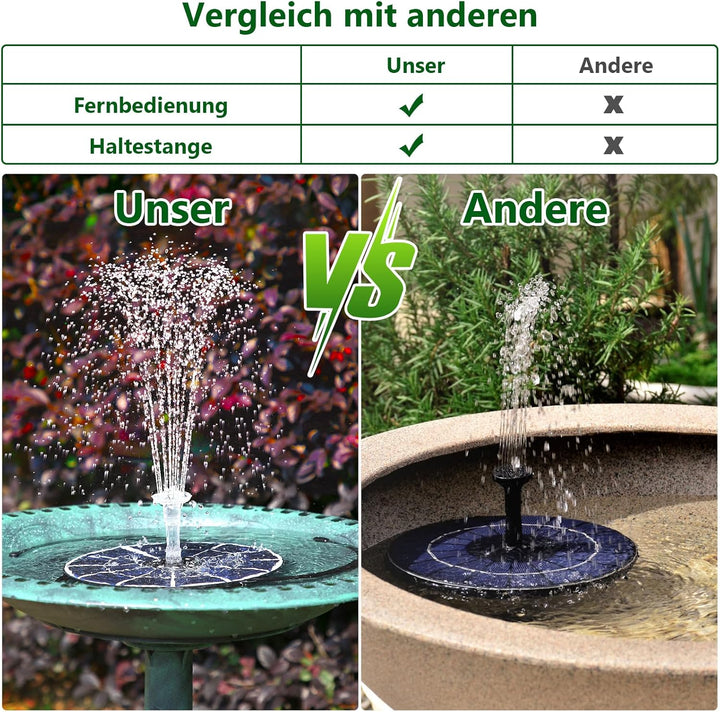 AISITIN 5.5W LED Solar Springbrunnen für Aussen mit Fernbedienung, Buntes LED Solar Teichpumpe mit 3