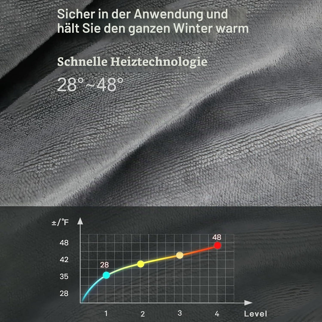 CURECURE Heizdecke 180 x 130 cm Wärmedecke Elektrisch fürs Bett mit Abschaltautomatik Überhitzungssc