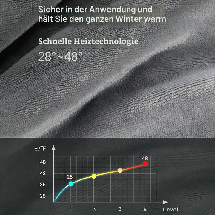 CURECURE Heizdecke 180 x 130 cm Wärmedecke Elektrisch fürs Bett mit Abschaltautomatik Überhitzungssc