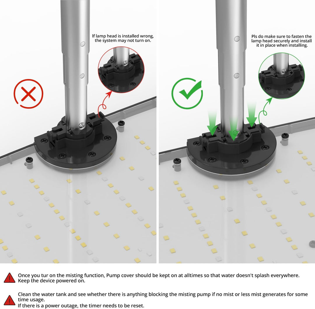 Sonidko Hydroponik Anzuchtsystem Set mit Zerstäubungstechnologie, Indoor-Garten-Set mit 48W LED-Wach