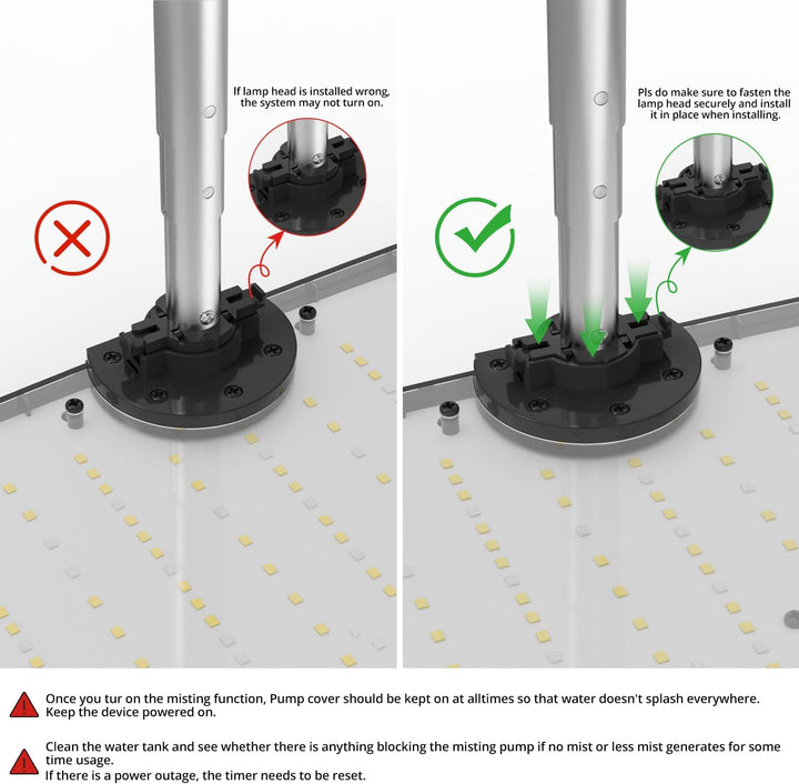 Sonidko Hydroponik Anzuchtsystem Set mit Zerstäubungstechnologie, Indoor-Garten-Set mit 48W LED-Wach