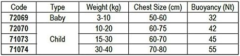 Lalizas Chico Kinder-Rettungsweste 100N/150N : Infant Life Vest réf.71073 10-20kg Gelb/Blau, 10-20kg