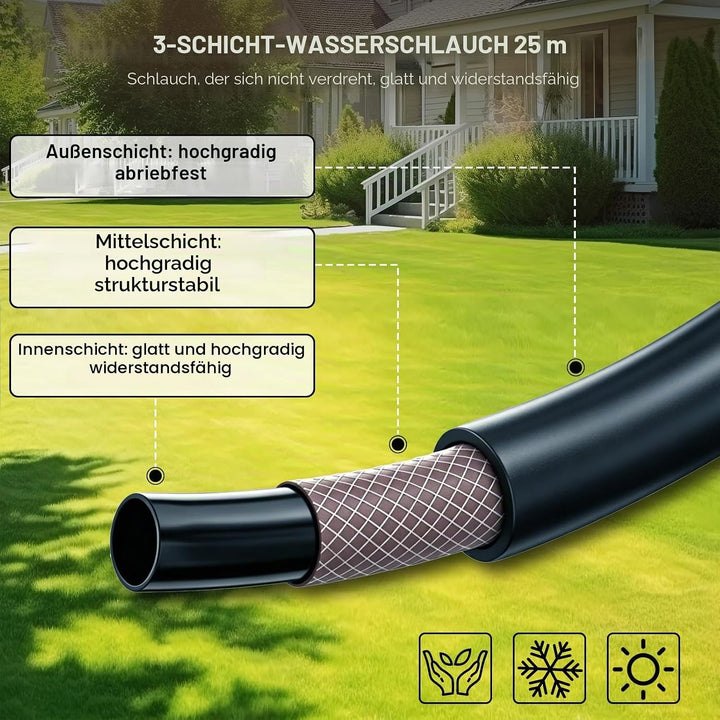 OUTIGO automatische Schlauchtrommel Wasser 25m, 180° schwenkbar mit Wandhalterung und Tragegriff, Sc