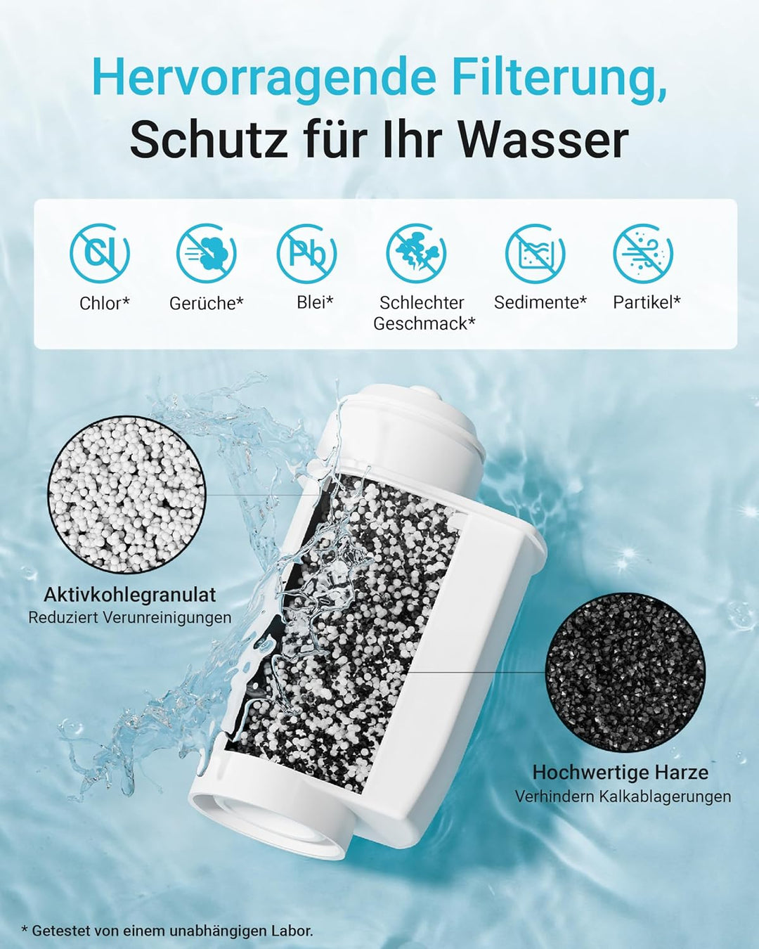 AQUA CREST Wasserfilter für Siemens® EQ Series, EQ6 Plus S700, EQ9, EQ500, EQ700, für Brita® Intenza