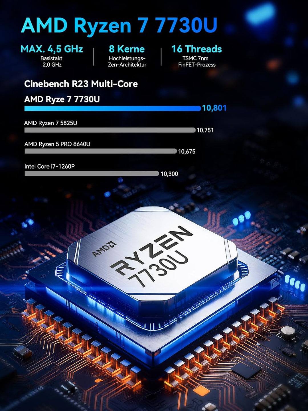 GMKtec AMD Mini PC Ryzen 7 7730U(Schlagen Sie Ryzen 7 5825U) (8 C/16 T4,50 GHz), W-11 Pro 16 GB RAM+