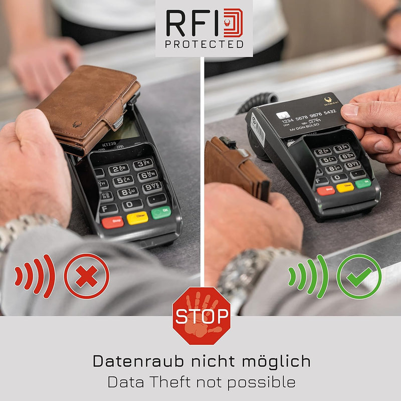 DONBOLSO Wallet Flip Slim mit Flipcase Leder Geldbeutel mit RFID Schutz Schmale Geldbörse mit Platz