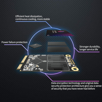 GamerKing SSD Msata 1TB internes Solid State Drive für Desktop-Laptops SATA III 6 Gb/s 512gb 256gb 1